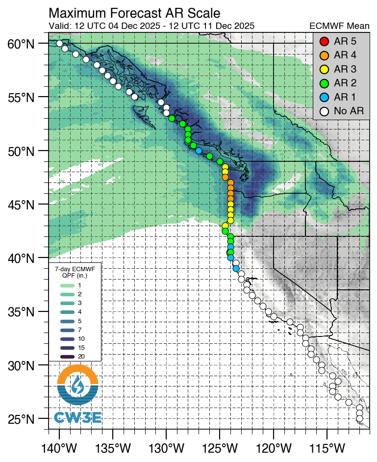 ECMWF atmospheric river scale forecast showing Category 3-4 AR strength for Pacific Northwest