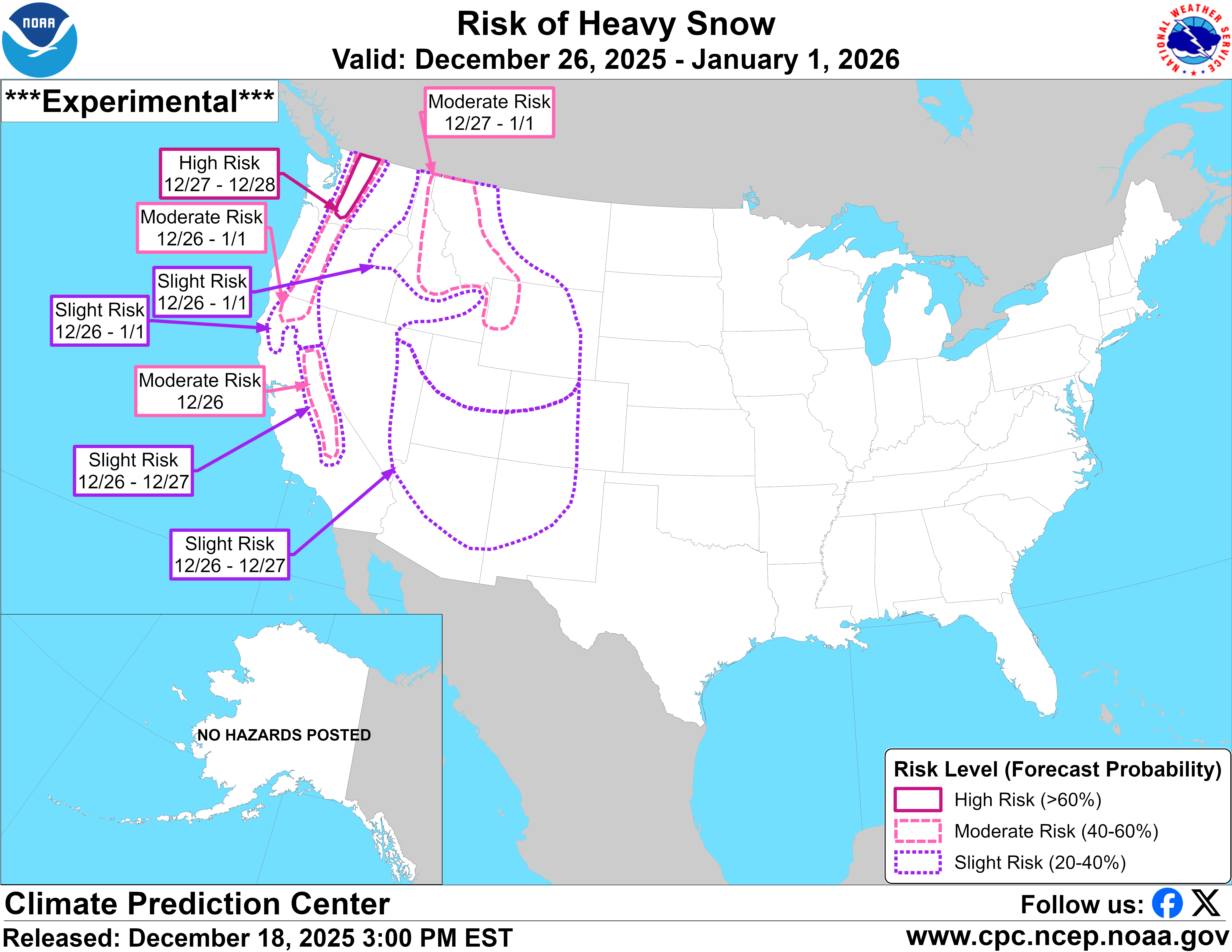 8-14 day Heavy Snow Risk graphic from the Climate Prediction Center showing high risk for heavy snow issued to suggest hazardous travel conditions