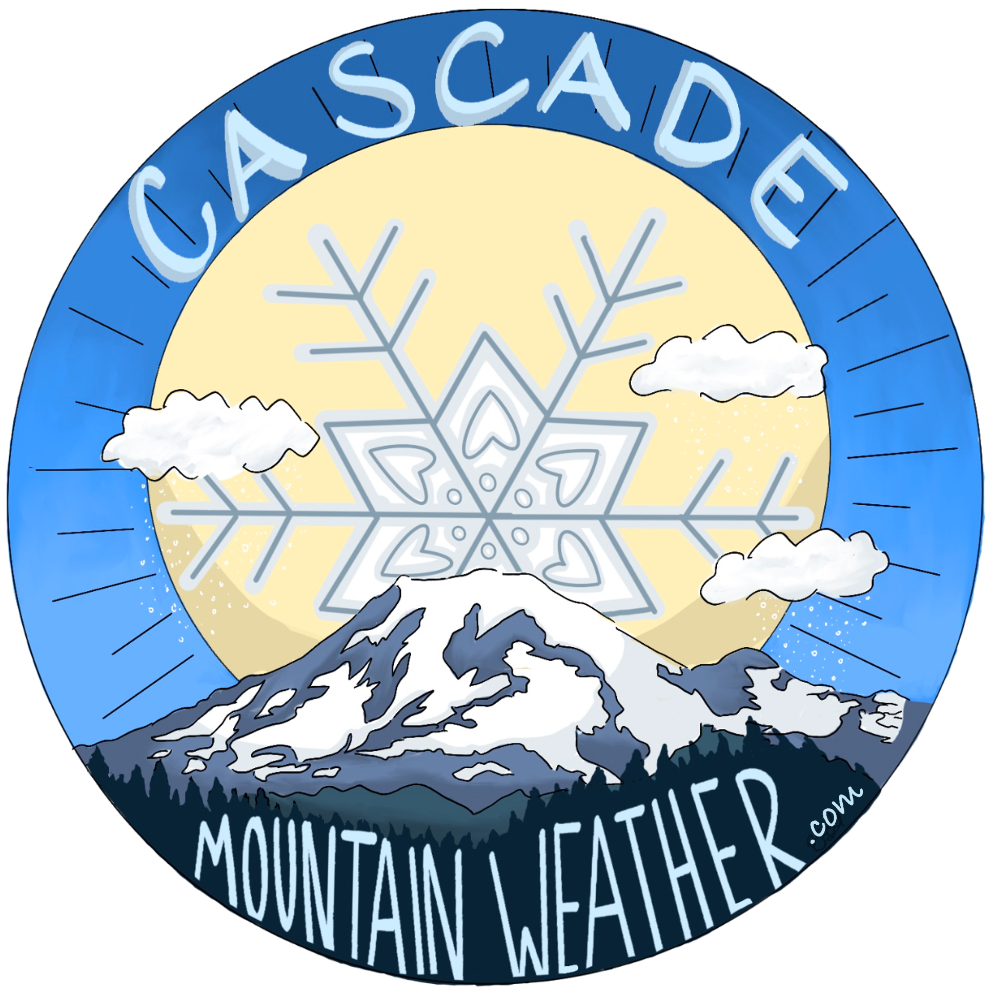 CPC 6-10 day temperature and precipitation outlook